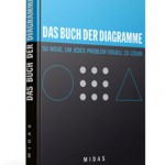 «Das Buch der Diagramme» präsentiert 50 nützliche und praxiserprobte Diagramme für visuelle Problemlösungen